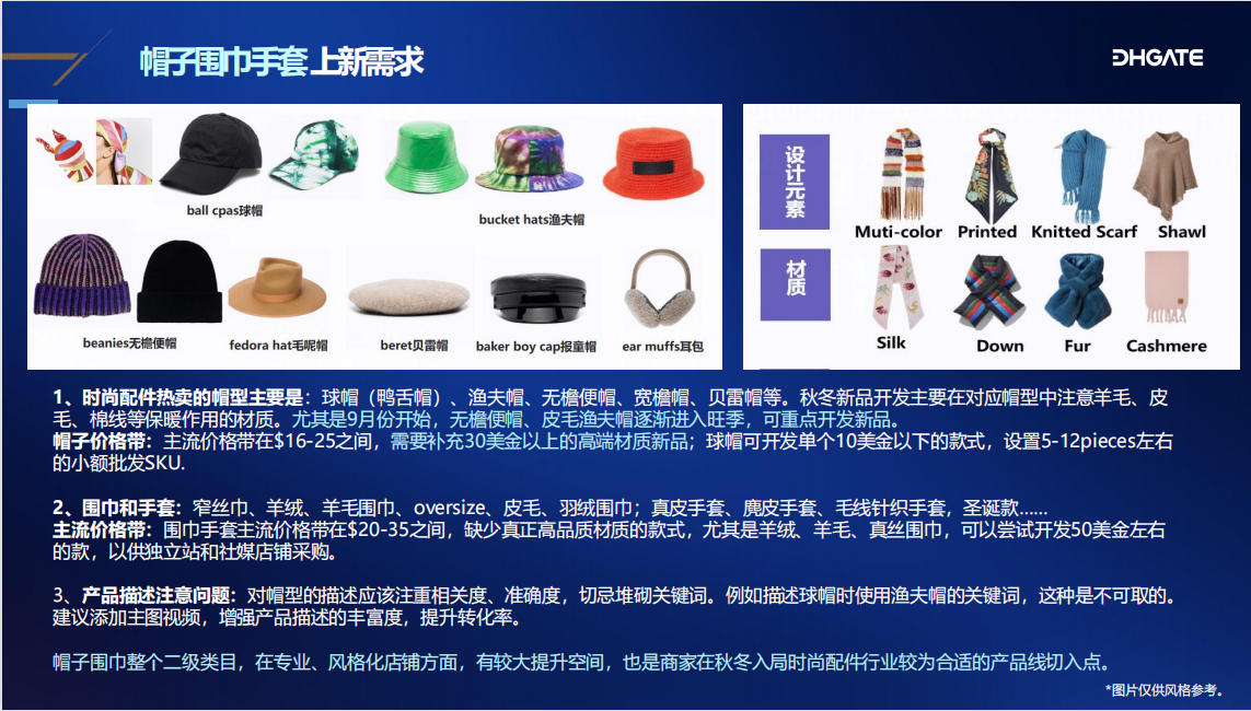 爆賣！2022年冬季時尚熱銷產品解析