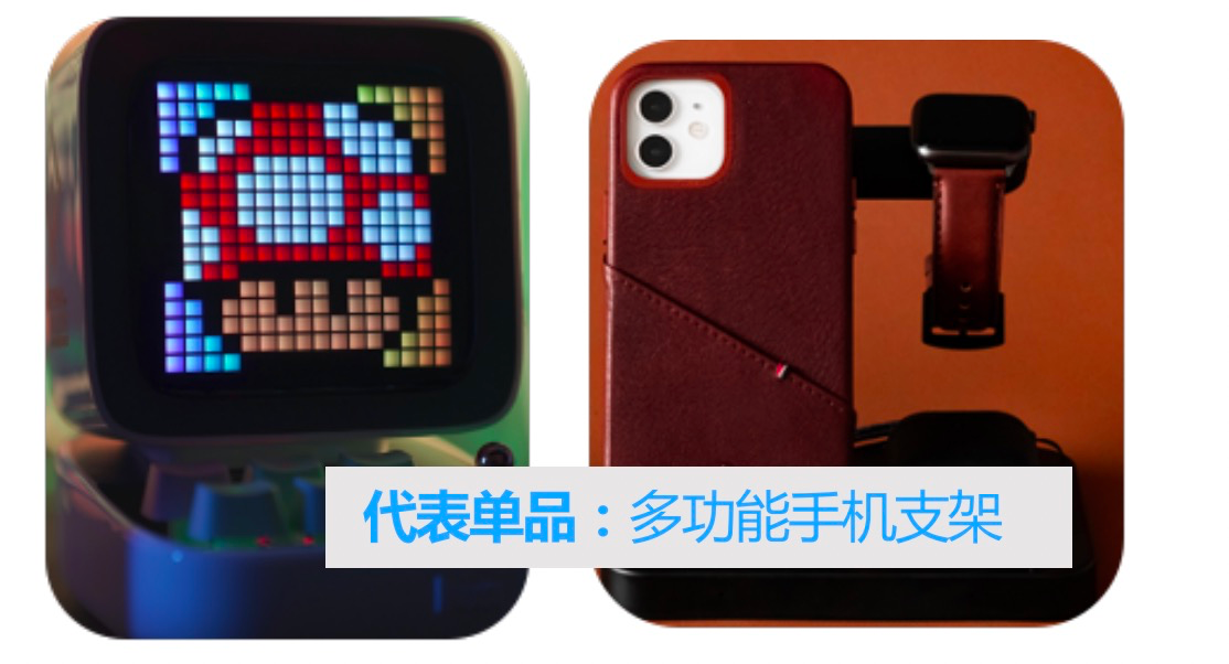 2022年歐美地區品類洞察——科技篇