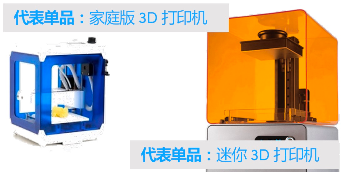 2022年歐美地區品類洞察——科技篇