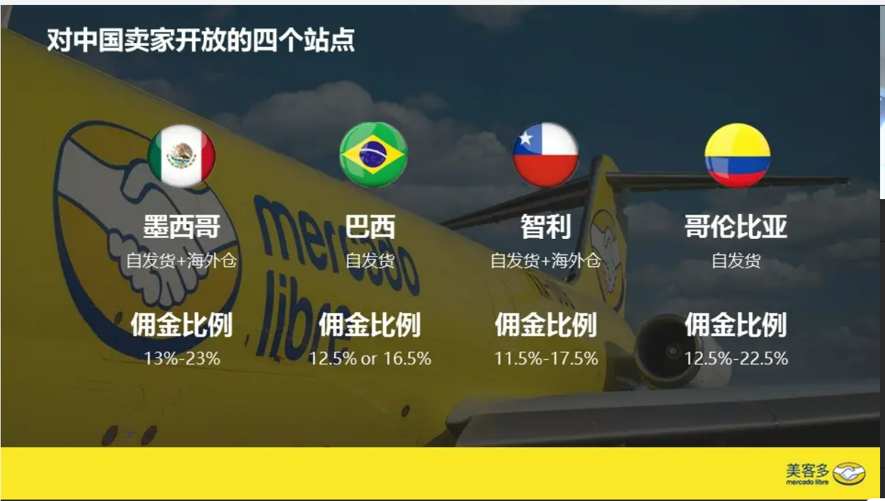 3C品類潛力大！2023年美客多平臺最新入駐政策及品類分析