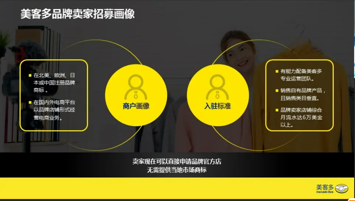 3C品類潛力大！2023年美客多平臺最新入駐政策及品類分析