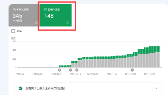 如何提升網站的Google抓取和收錄