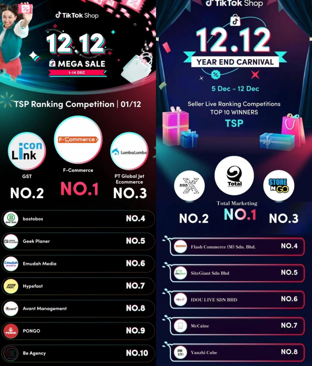 東南亞沒有“購物節”