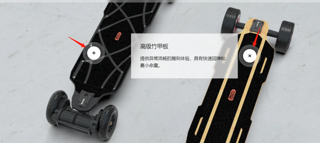 靠電動滑板把營收做到1億，他做獨立站有太多意外