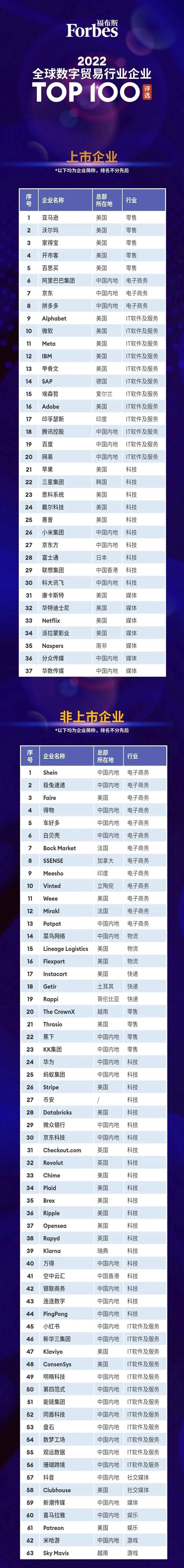 首屆全球數字貿易博覽會圓滿收官，成果豐碩！