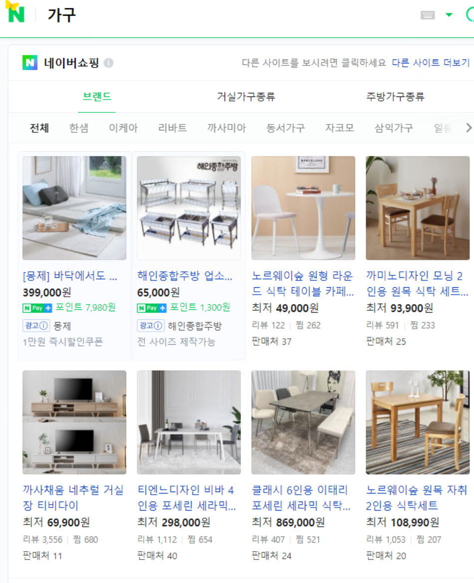 Naver排名影響因素剖析