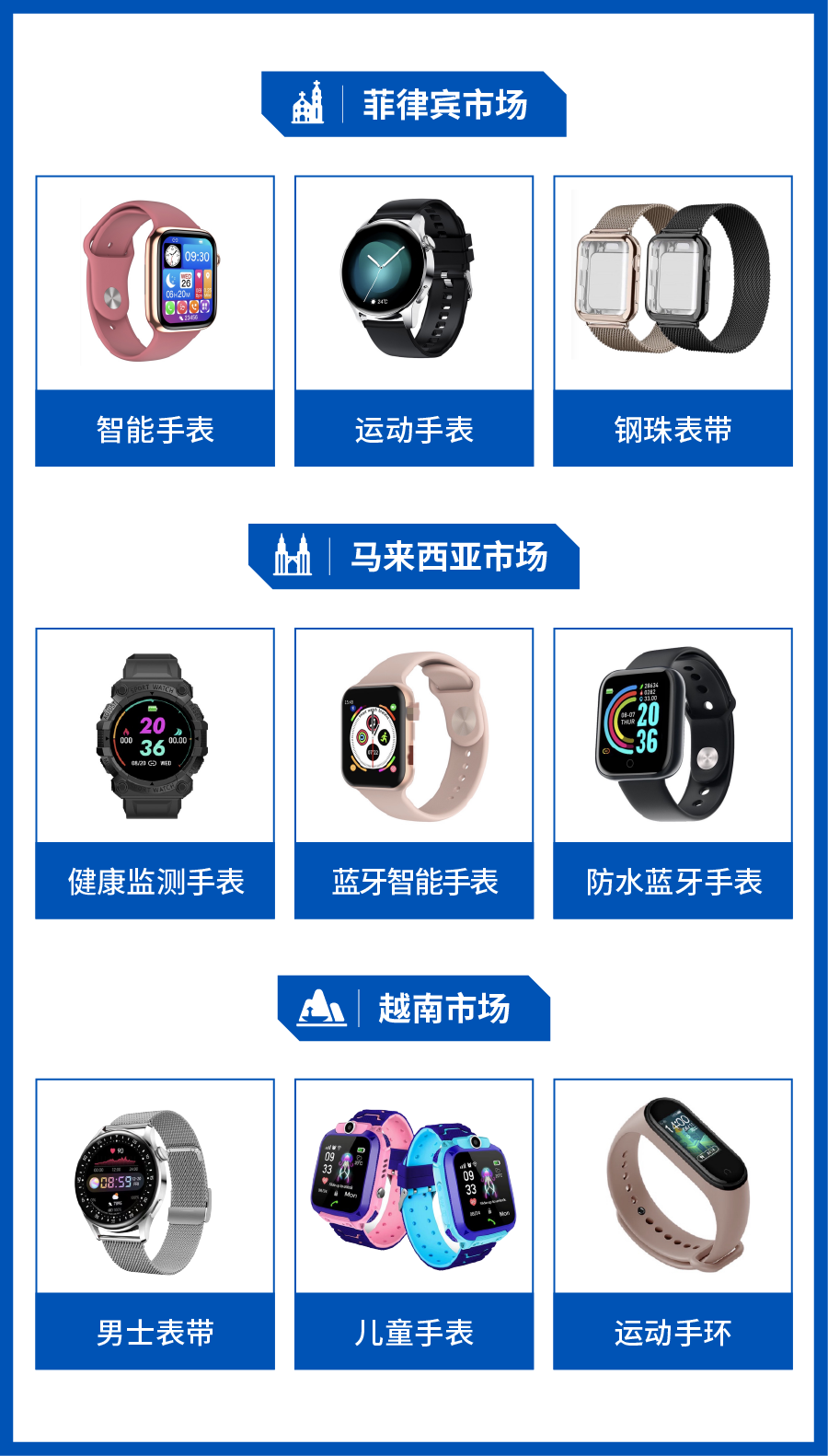 男女消費(fèi)喜好大不同? 看深圳手機(jī)配件產(chǎn)業(yè)帶如何俘獲Shopee買家歡心