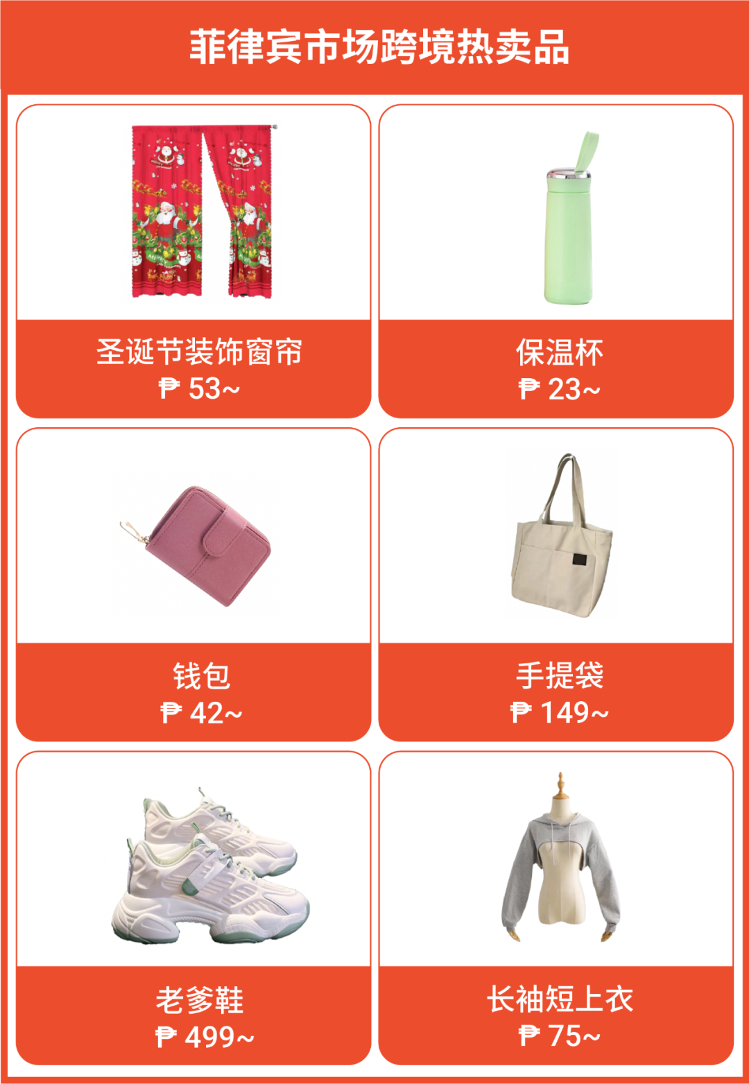 世界杯、圣誕節商機速遞! 馬來西亞菲律賓最新熱搜詞和熱銷榜單公布