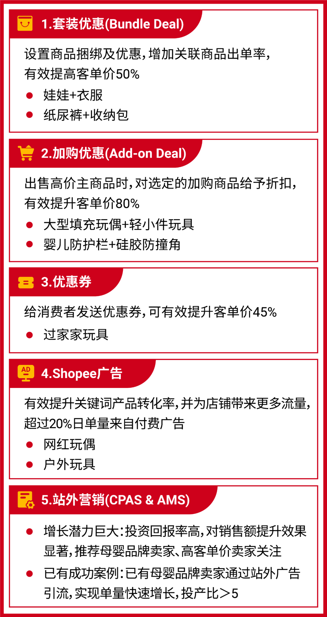 走! 收割140億美金母嬰玩具市場: Shopee公開品類發展重點趨勢