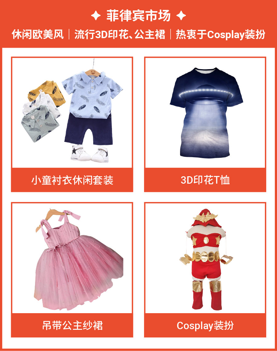 童裝童鞋配飾爆款已集結(jié)! 5大市場秋冬熱銷趨勢讓父母買單