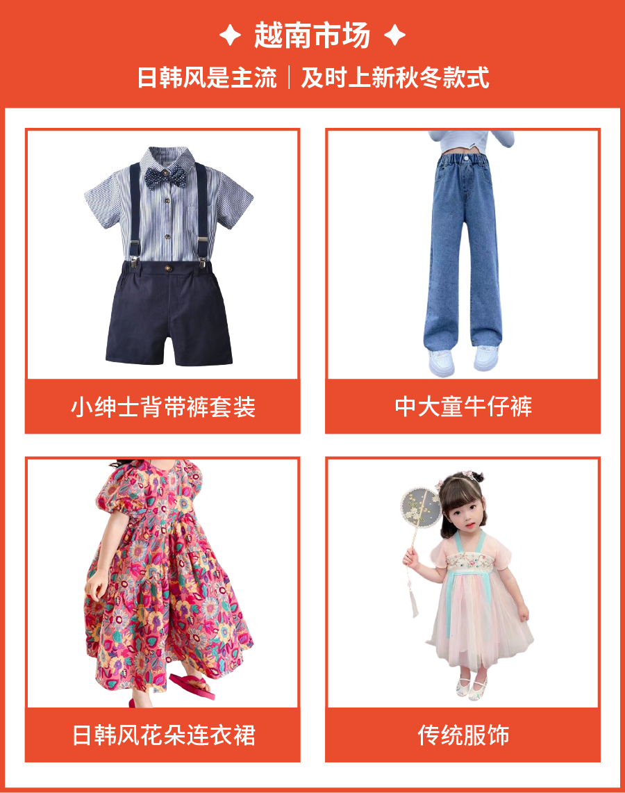 童裝童鞋配飾爆款已集結(jié)! 5大市場秋冬熱銷趨勢讓父母買單