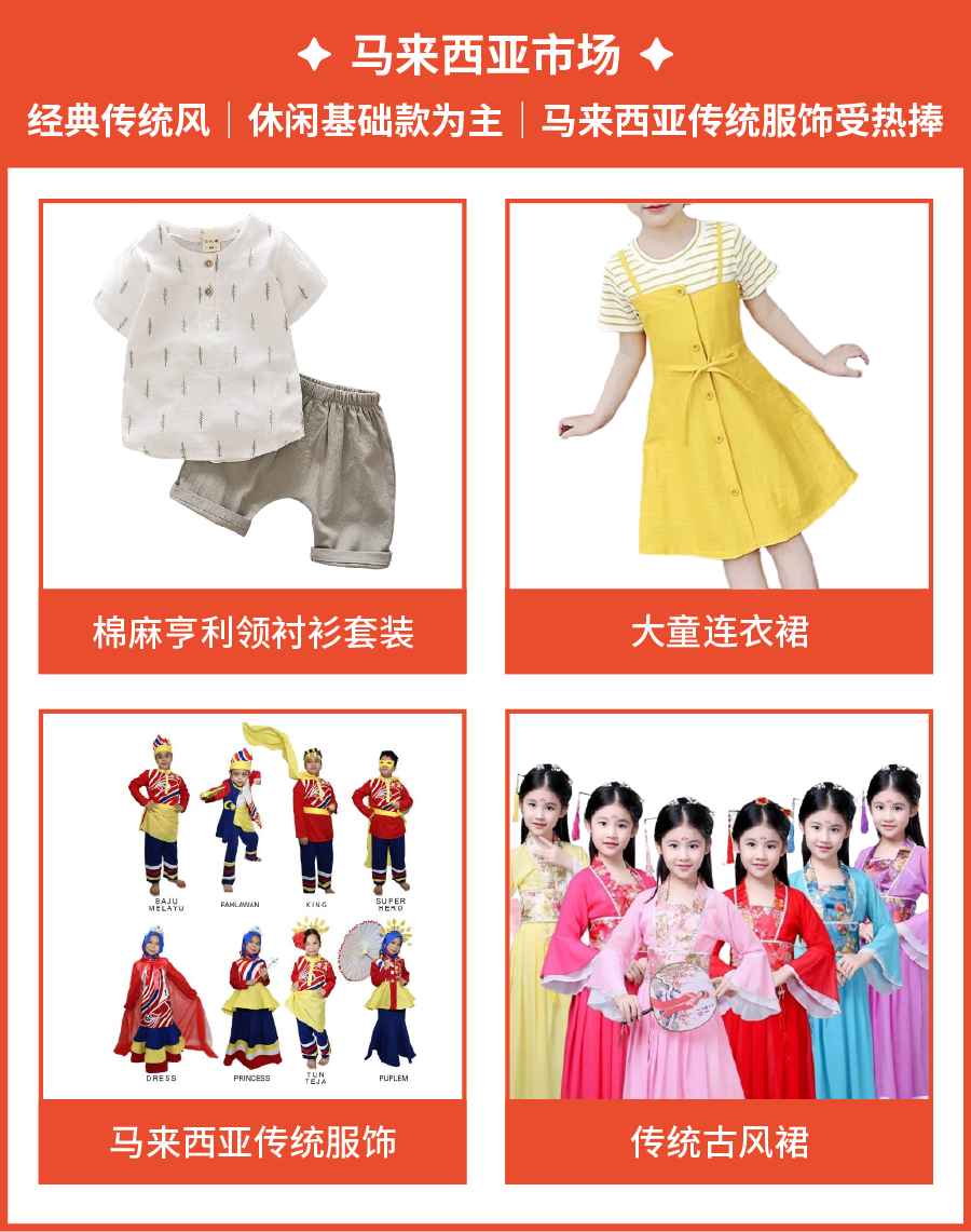 童裝童鞋配飾爆款已集結(jié)! 5大市場秋冬熱銷趨勢讓父母買單