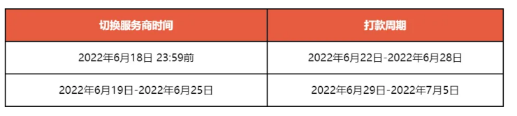 Shopee公告：馬來(lái)西亞站點(diǎn)部分店鋪打款延遲通知