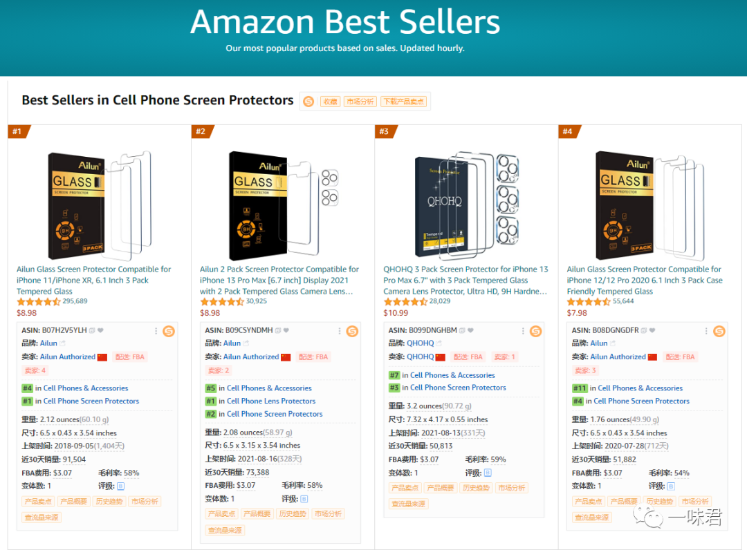 低客單價產品布局廣告《3》-暴力打法