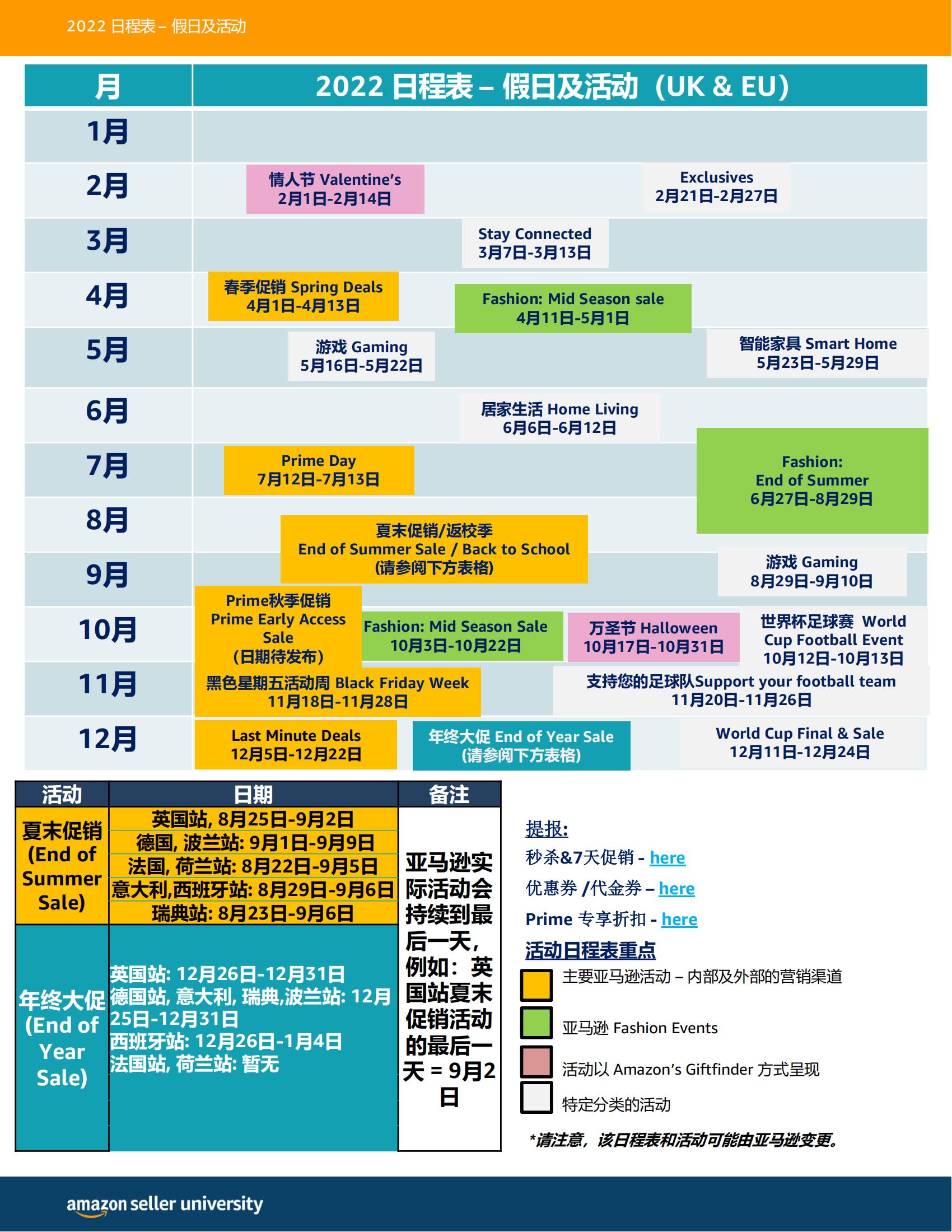 2022 亞馬遜日程表更新 – 假日及活動(dòng)（UK & EU）