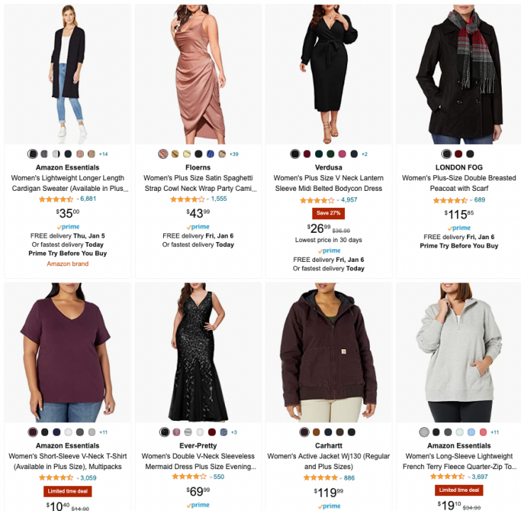 TikTok爆火的大碼美!背后是千億市值的藍海類目!