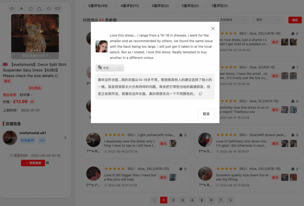 TikTok爆火的大碼美!背后是千億市值的藍海類目!