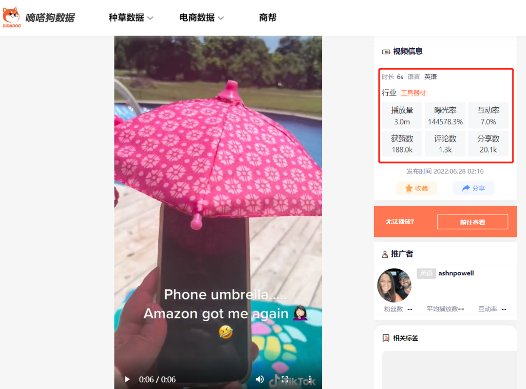 6元賣到135元?獲僅2000萬的TK“手機遮陽傘”是什么創意神器!