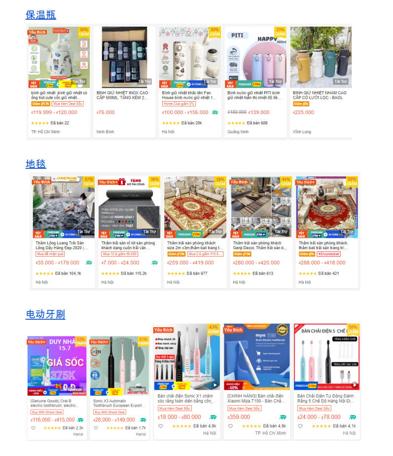【Shopee市場周報】蝦皮越南站2023年1月第1周市場周報