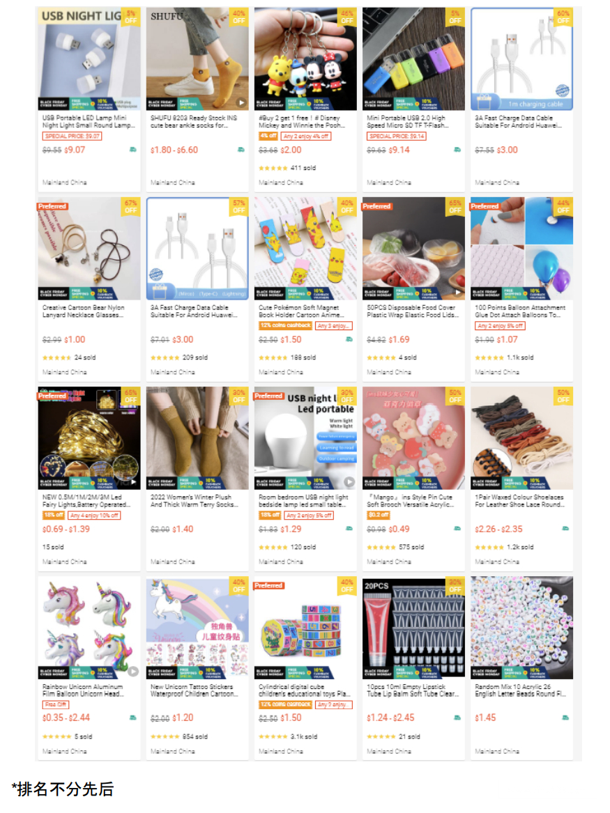 【Shopee市場周報】蝦皮新加坡站2022年11月第5周市場周報