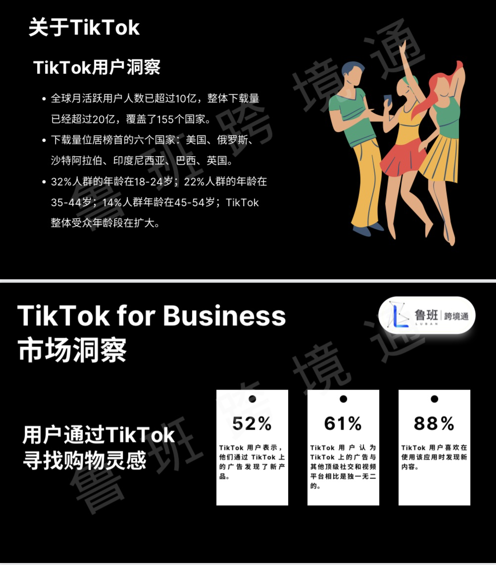 一文搞定:TikTok用戶洞察,視頻剪輯,廣告投放,COD詳解 |嘀嗒狗
