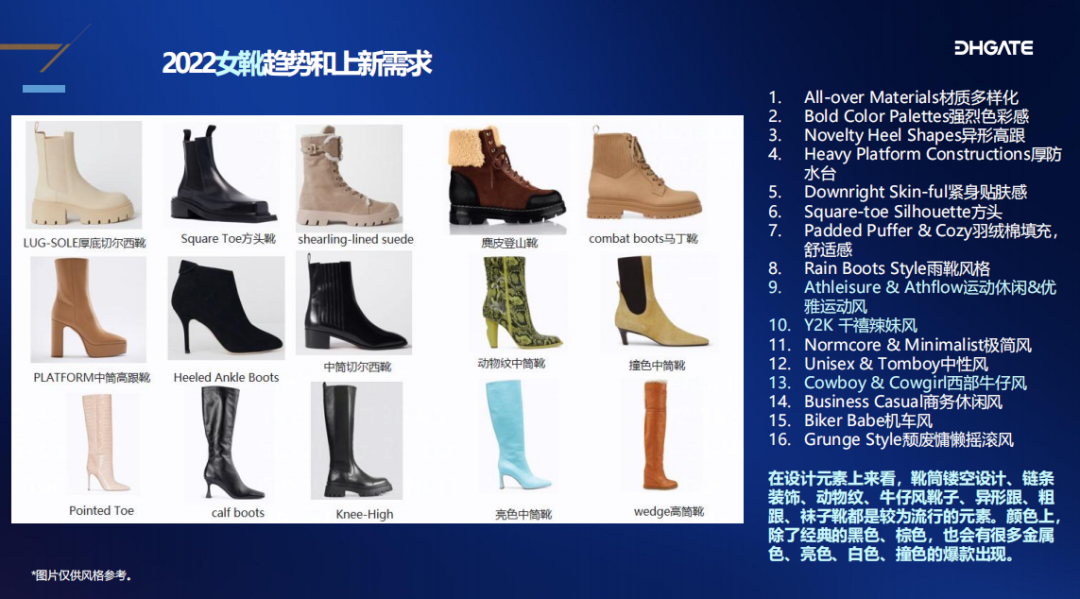 氛圍類產品暴增！世界杯期間還有哪些品類紅利