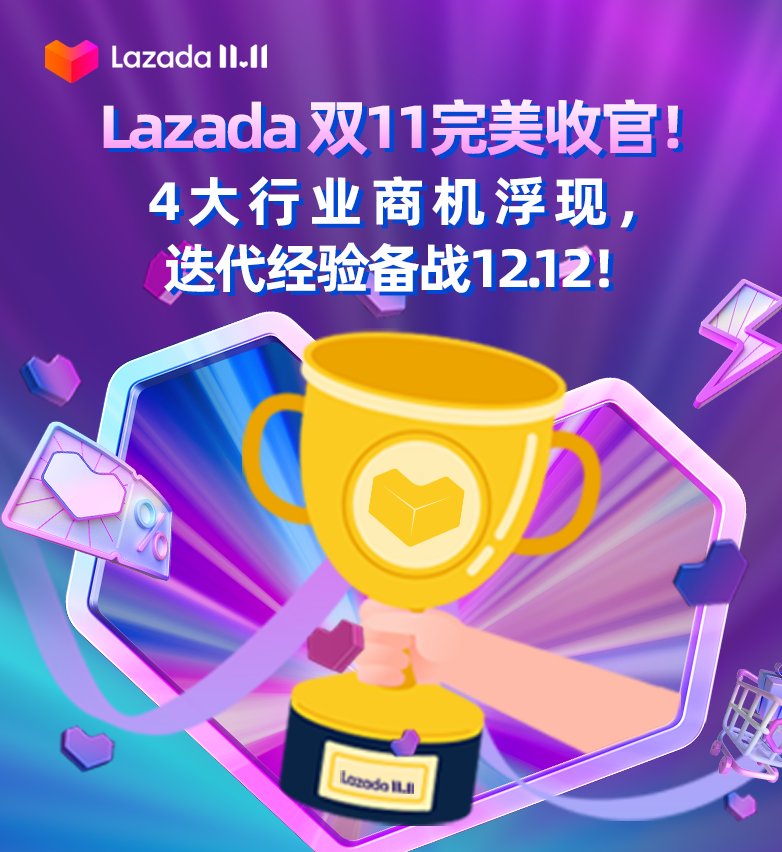 Lazada 雙11完美收官！4大行業商機浮現，迭代經驗備戰12.12！