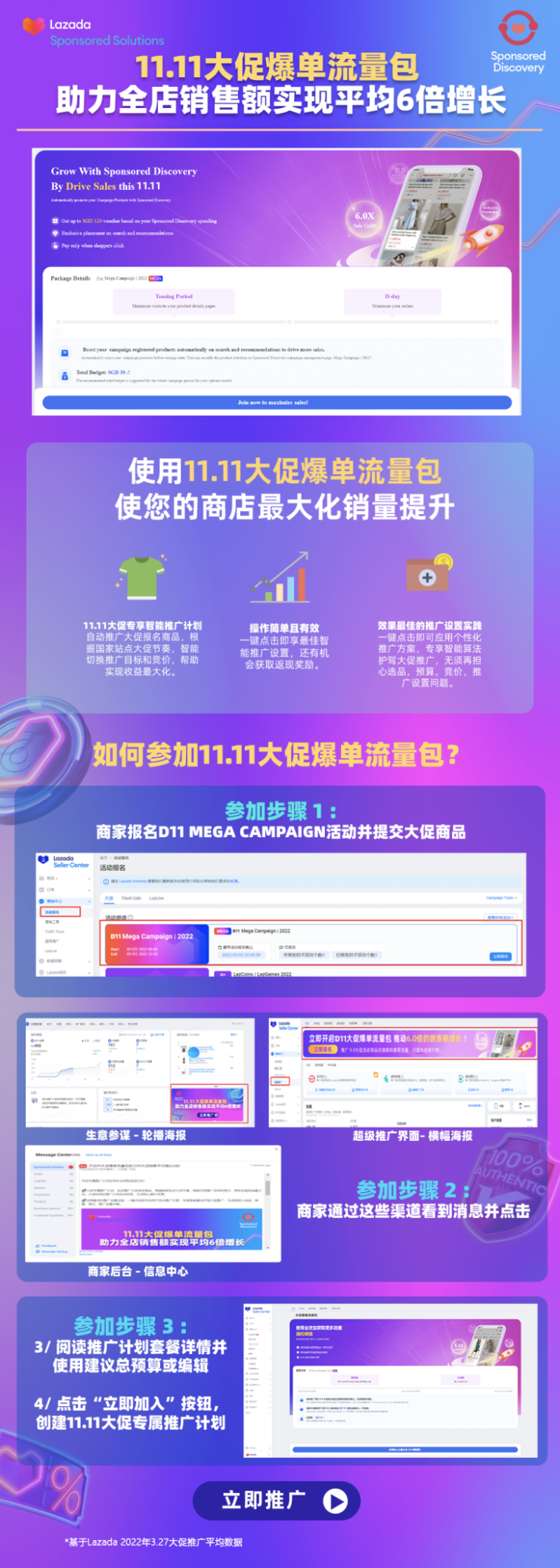 筋膜槍巨頭入場東南亞,借力廣告GMV提升8倍!