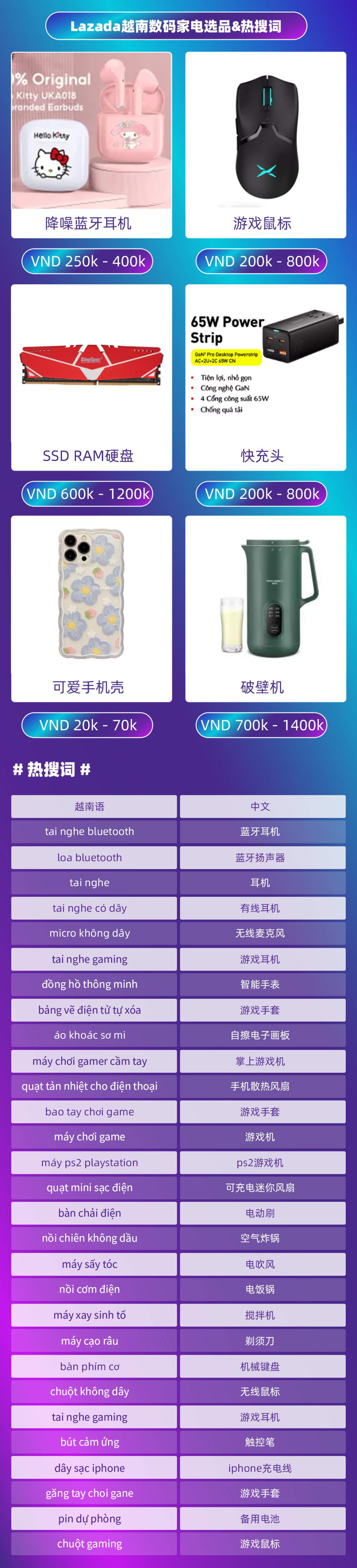 越南11.11大促前瞻|4大消費(fèi)趨勢(shì)分享