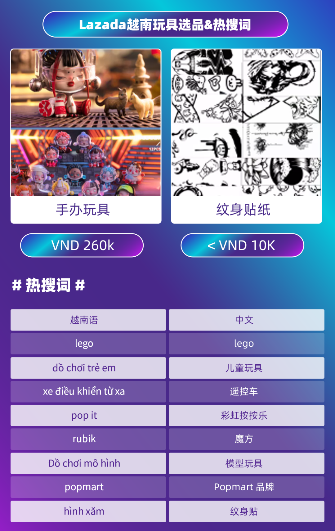 越南11.11大促前瞻|4大消費(fèi)趨勢(shì)分享