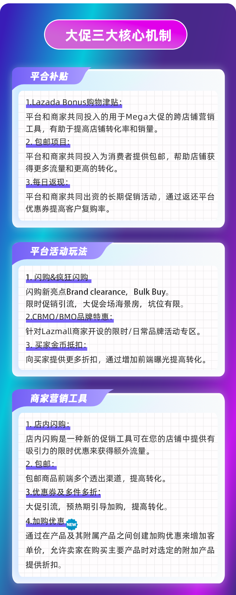 翹首期盼了一年的11.11大促進入備戰倒計時!大促重點看本期