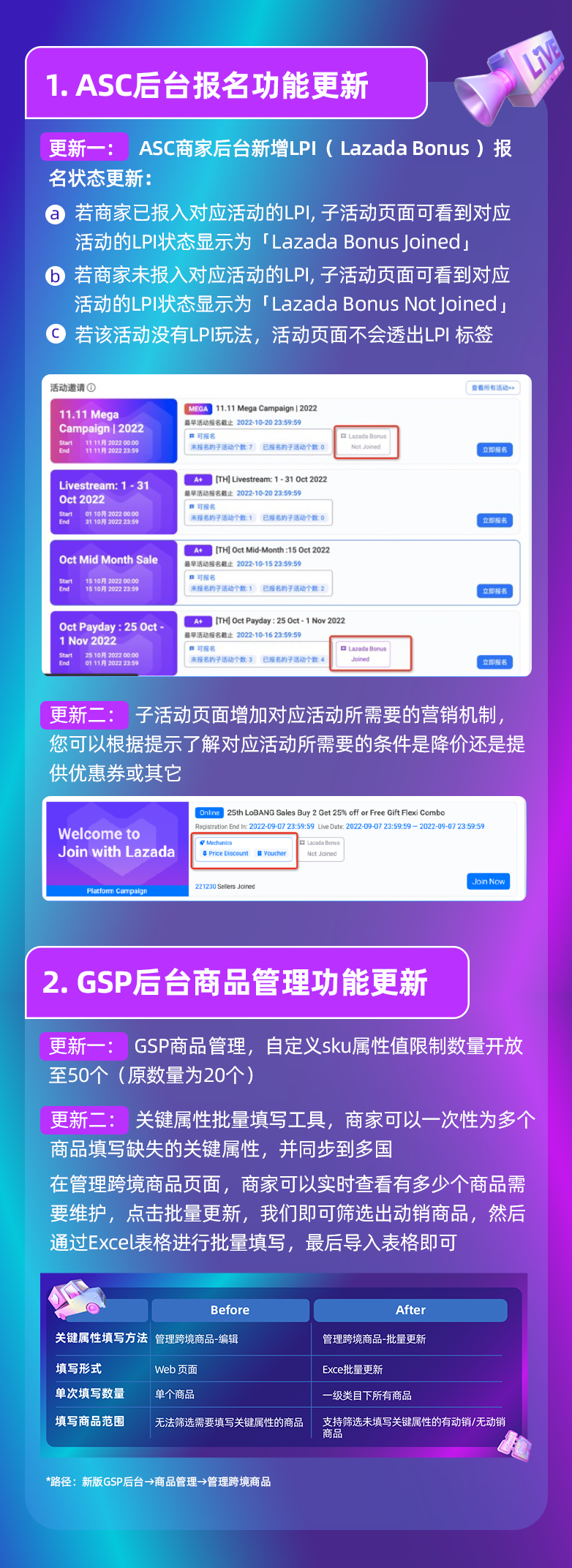翹首期盼了一年的11.11大促進入備戰倒計時!大促重點看本期