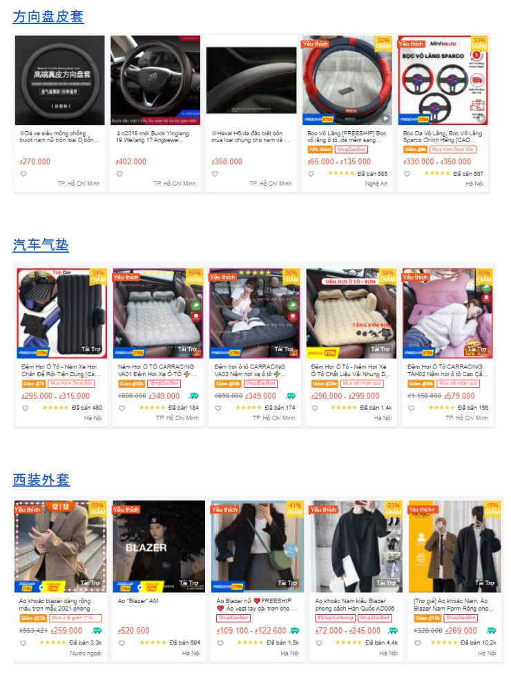 【Shopee市場周報】蝦皮越南站2022年10月第2周市場周報