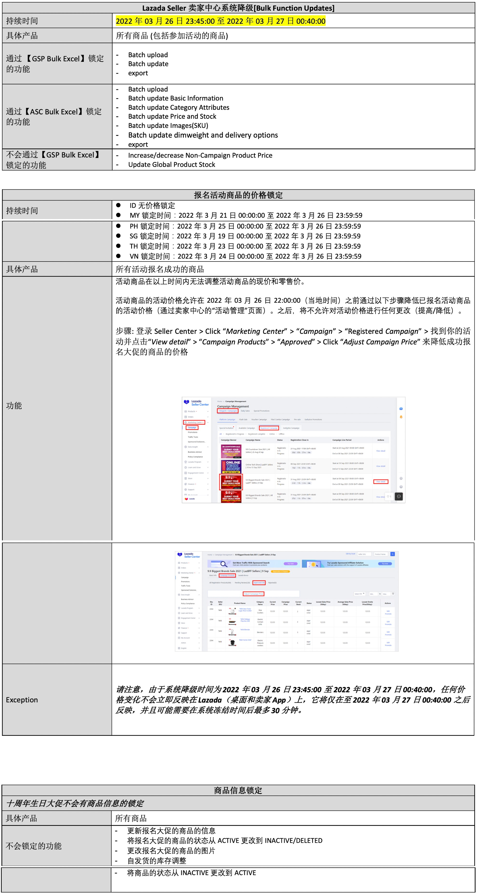 Lazada 03.27十周年生日大促商品及大促系統(tǒng)鎖定通知