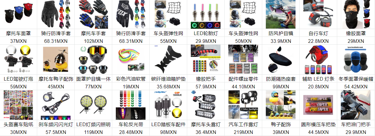【Shopee市場(chǎng)周報(bào)】蝦皮墨西哥站2022年3月第4周市場(chǎng)周報(bào)