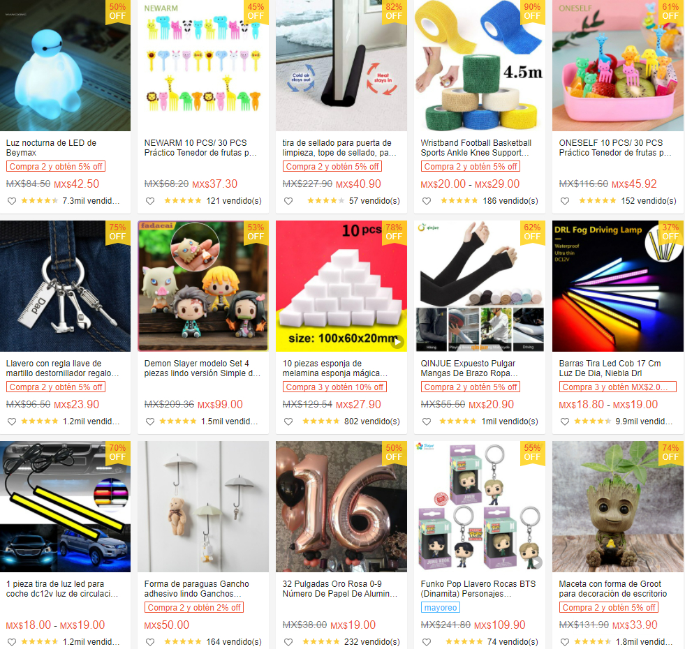 【Shopee市場(chǎng)周報(bào)】蝦皮墨西哥站2022年3月第4周市場(chǎng)周報(bào)