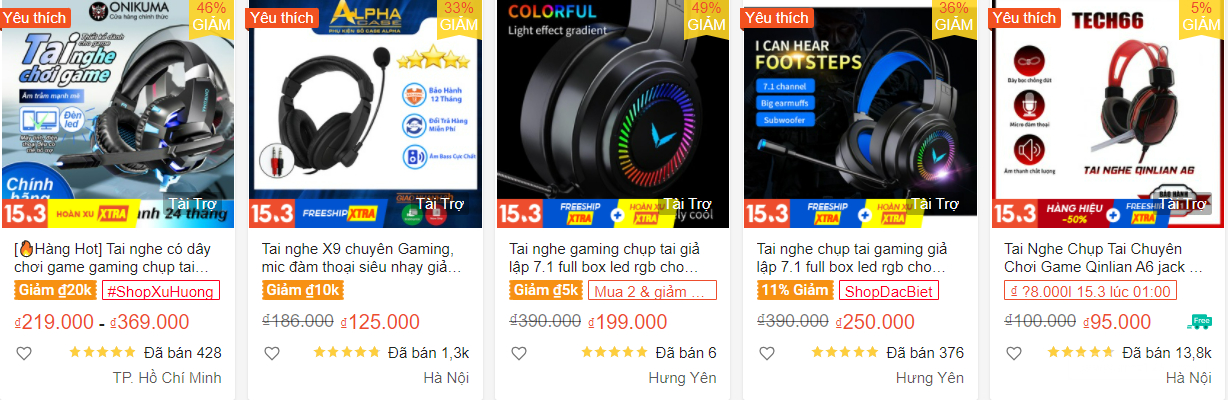 【Shopee市場周報】蝦皮越南站2022年3月第3周市場周報