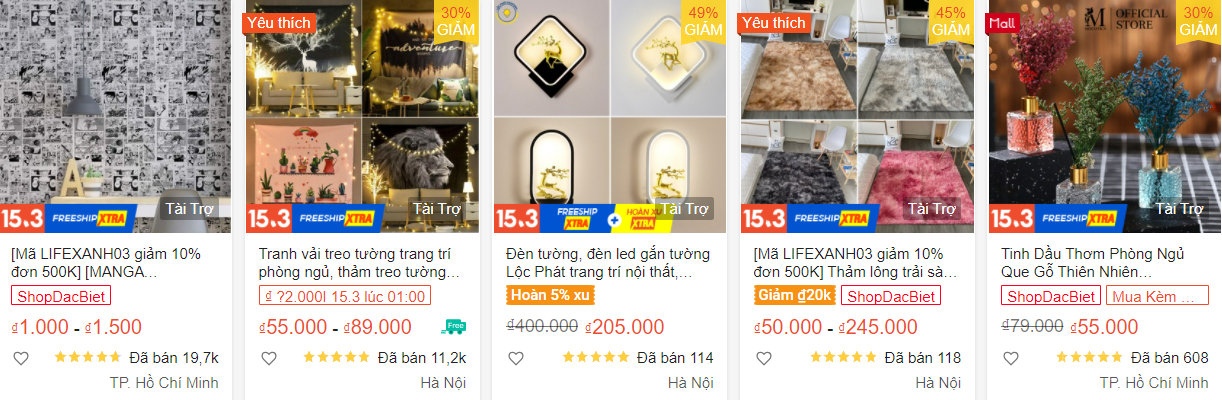 【Shopee市場周報】蝦皮越南站2022年3月第3周市場周報