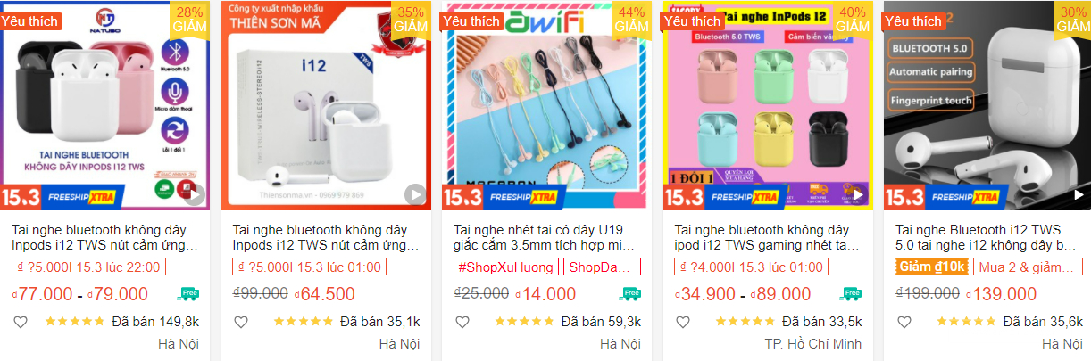 【Shopee市場周報】蝦皮越南站2022年3月第3周市場周報