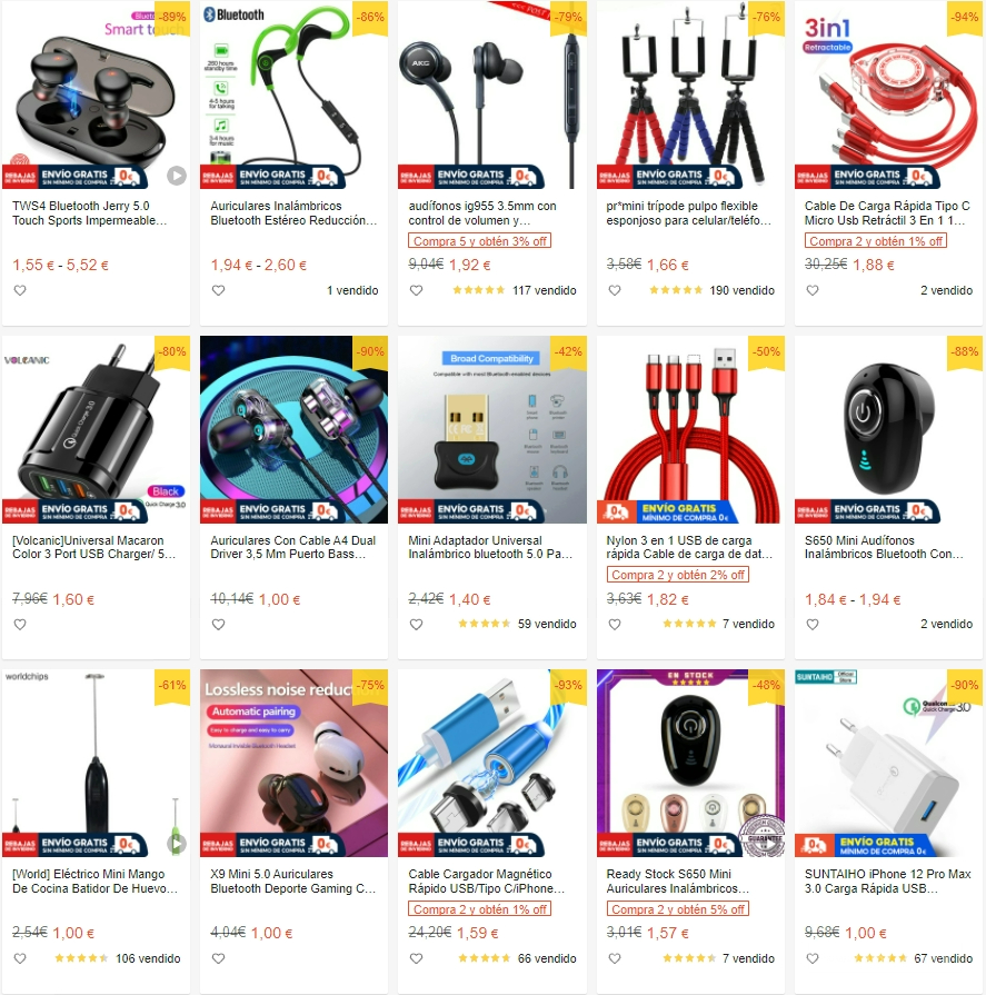 【Shopee市場周報】蝦皮西班牙站2022年1月第4周市場周報