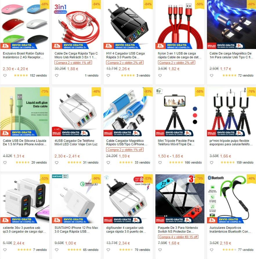 【Shopee市場周報】蝦皮西班牙站2022年1月第3周市場周報