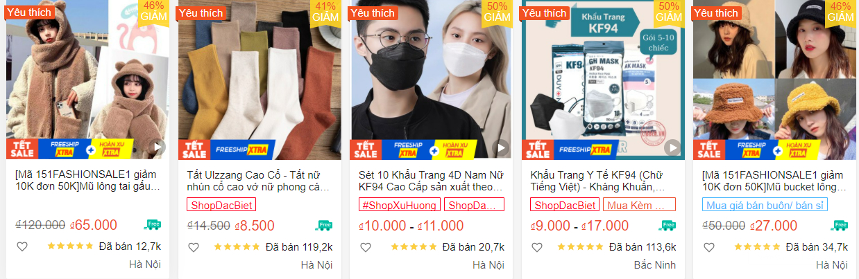 【Shopee市場周報】蝦皮越南站2022年1月第3周市場周報