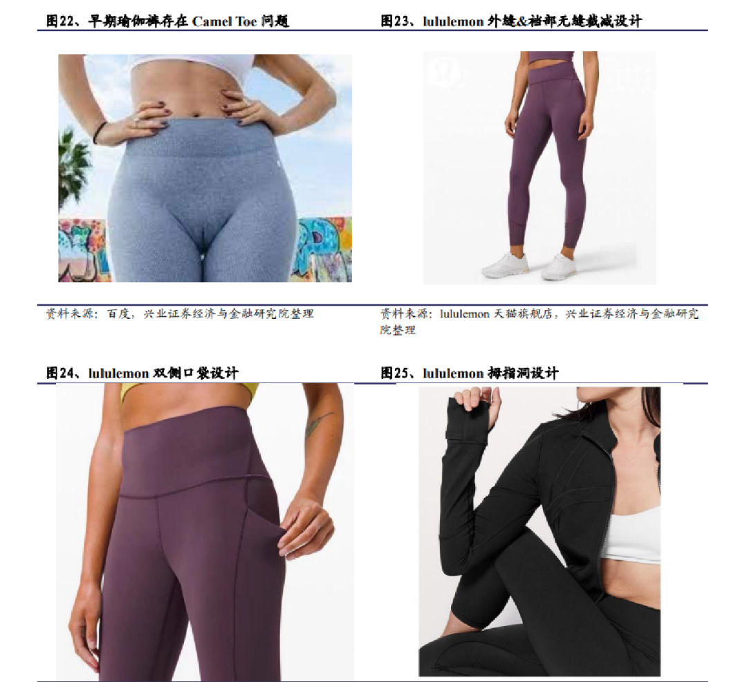 萬字解讀「Lululemon」:“巫師”與“刺猬”的組合游戲