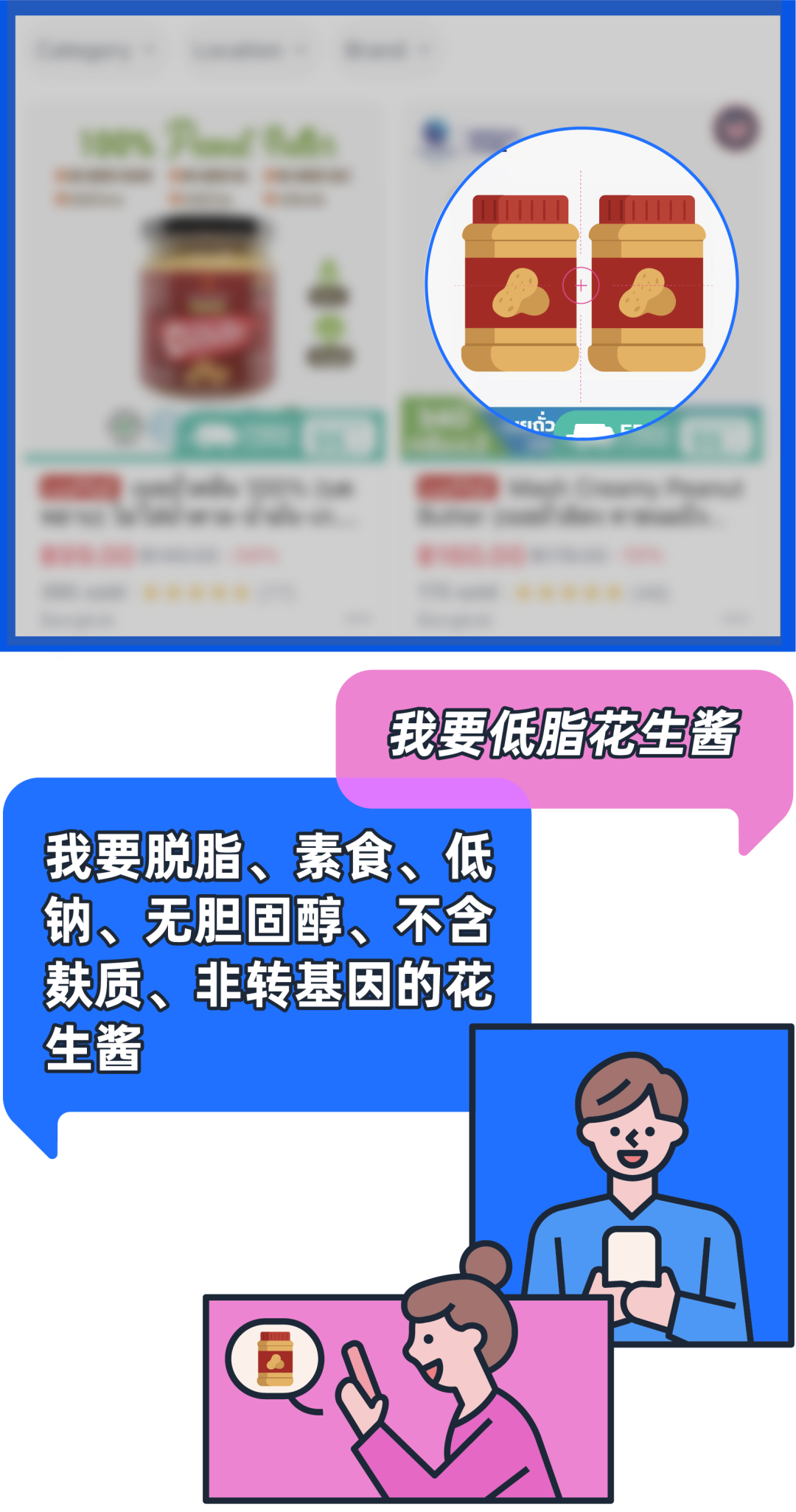 帶你玩轉Lazada核心免費功能！還能贏全新Lazzie公仔