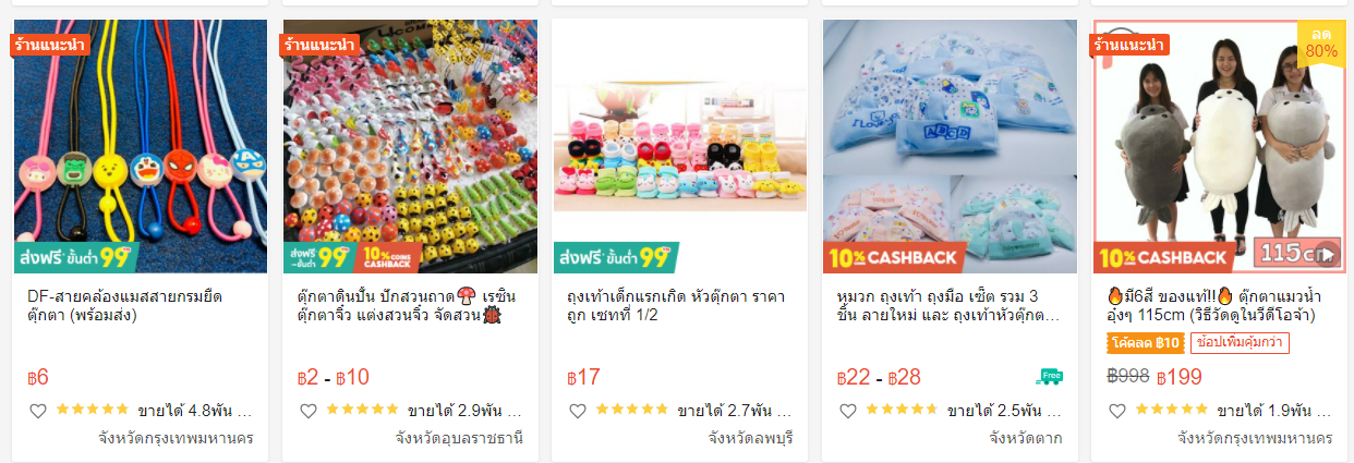 【Shopee市場周報(bào)】蝦皮泰國站2022年1月第2周市場周報(bào)