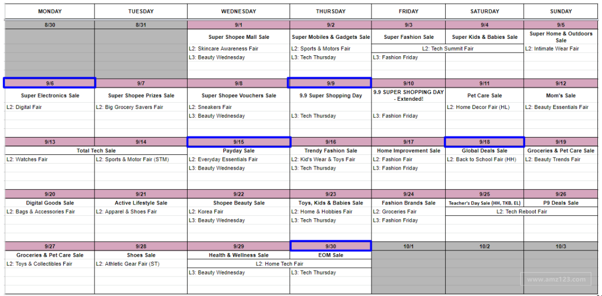 【Shopee市場周報(bào)】蝦皮菲律賓站2021年9月第3周市場周報(bào)