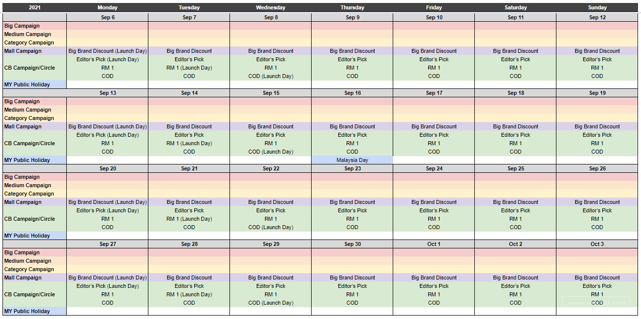 【Shopee市場周報】蝦皮馬來西亞站2021年9月第2周市場周報