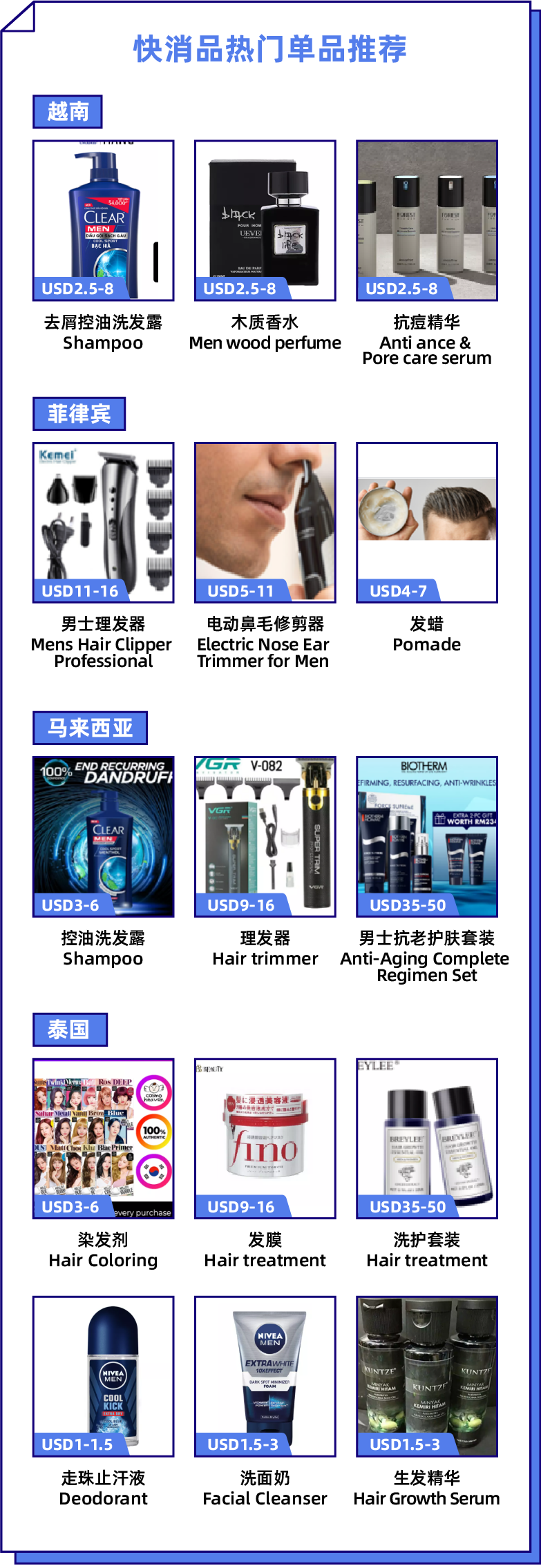 看千億市場(chǎng)下的男顏經(jīng)濟(jì)，東南亞男性如何“為顏”剁手