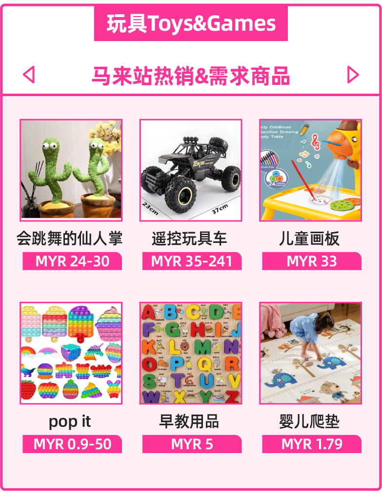 玩具情報局|玩具銷量“疫外”攀高,提前布局備戰9.9大促!