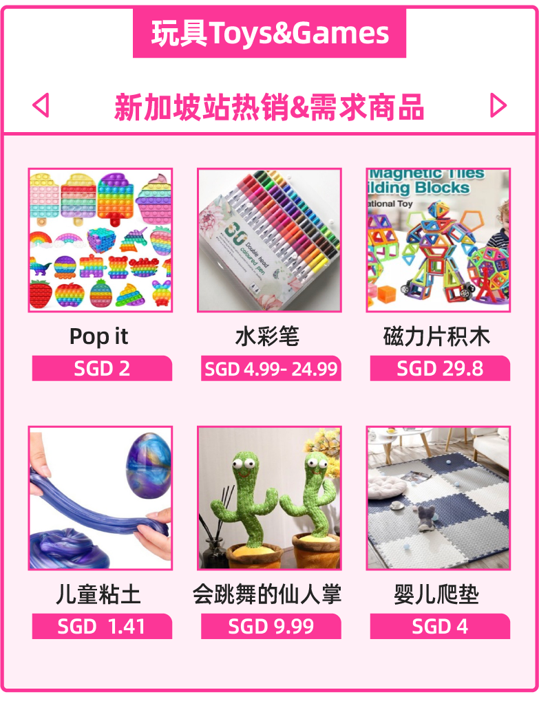 玩具情報局|玩具銷量“疫外”攀高,提前布局備戰9.9大促!
